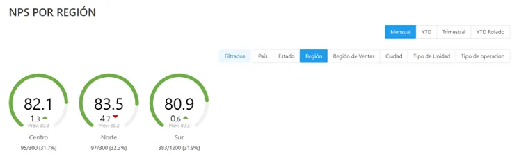 npsº1