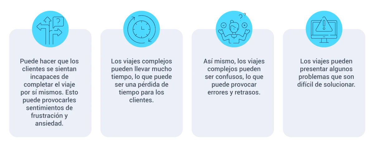 ces1
