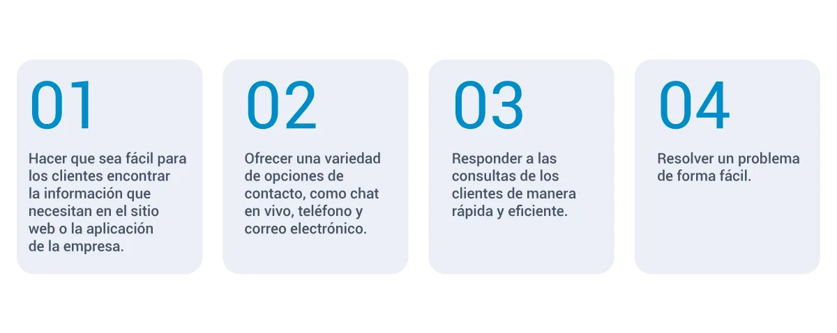 ces4