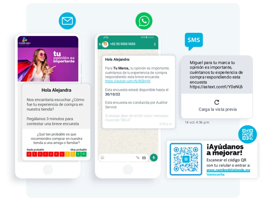 Monitoreo multicanal de la voz del cliente