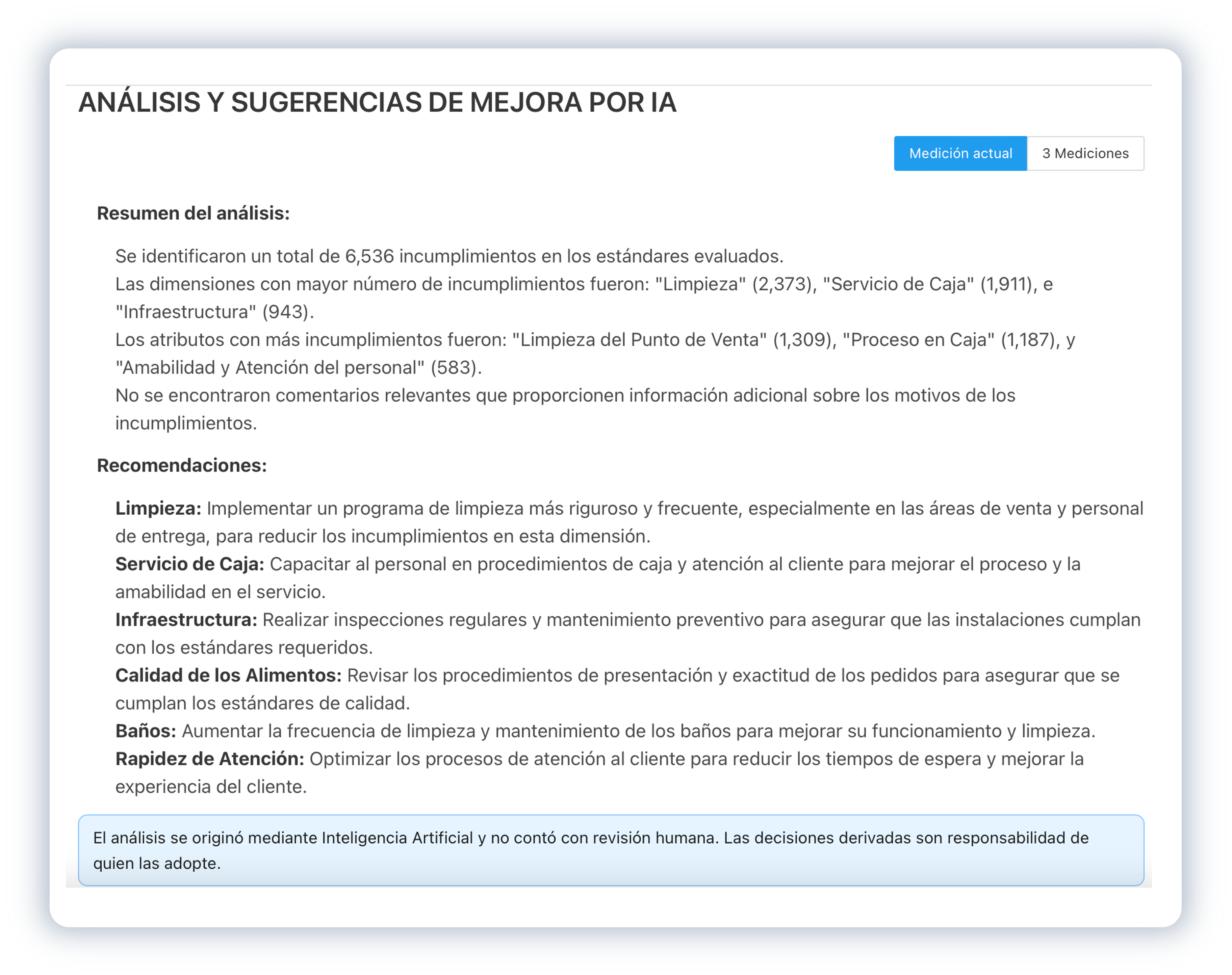 Agradece a tus clientes